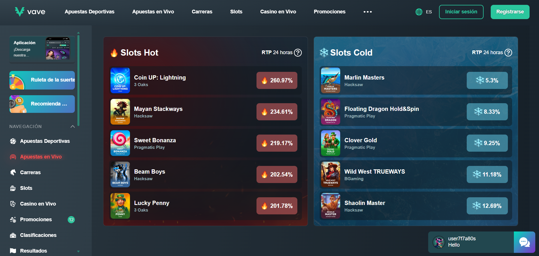 Vave Casino Review